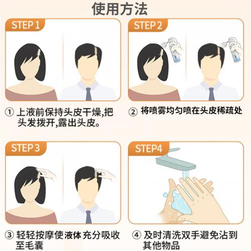 Hairzone Solution增发膏