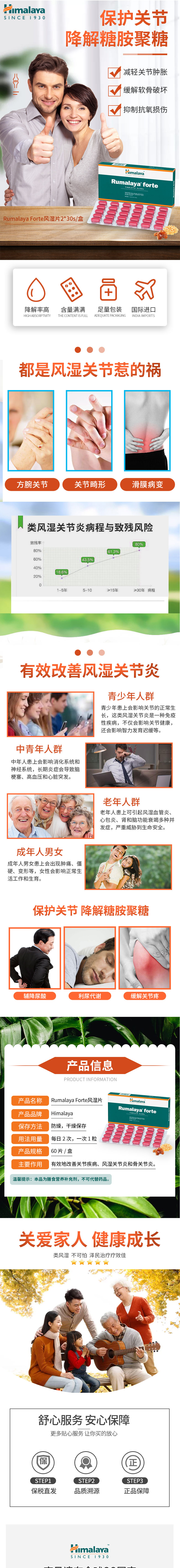 风湿片(1).jpg